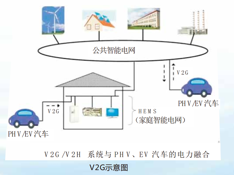 逆變機(jī)2.png