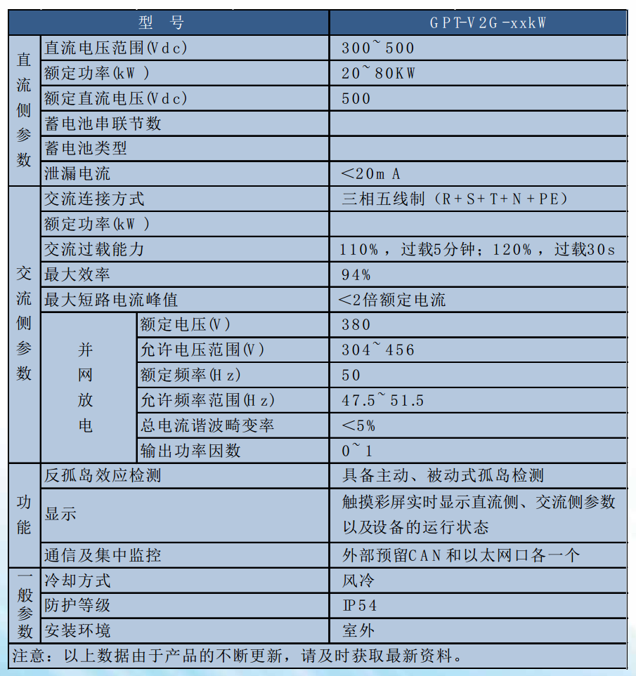 逆變3.png