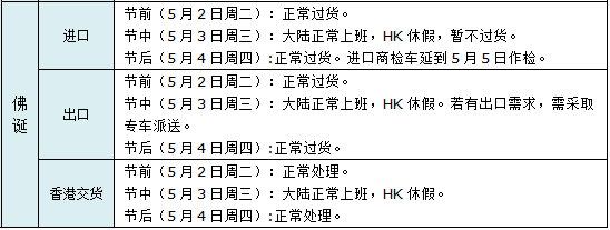QQ截圖20170426093713.png