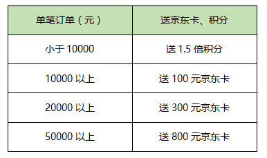QQ截圖20170519091729.png