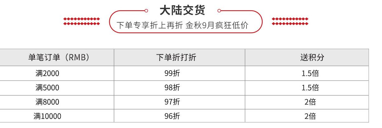 QQ截圖20170911105633.jpg
