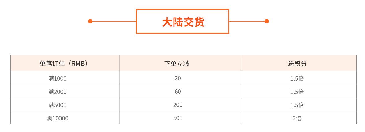 QQ截圖20171030100723.jpg