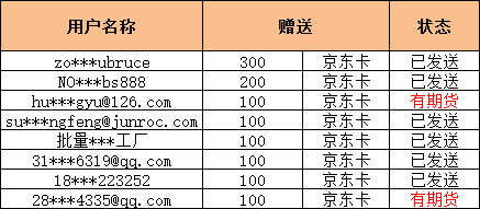5a55c7f7e269d.png lALPBbCc1U8LJkvMv80BtQ_437_191.png
