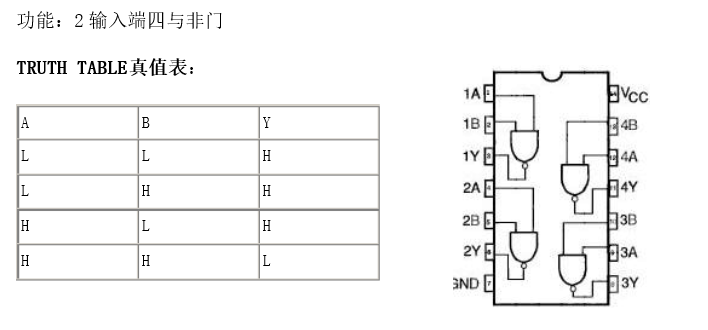 5b51af46eeb8b.png 74ls規(guī)格參數(shù).png