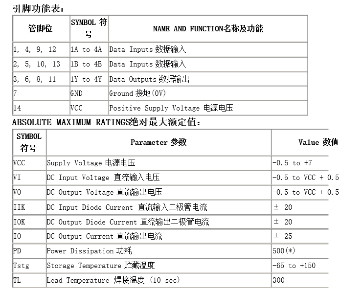 5b51af795341e.png 74ls規(guī)格參數(shù).png