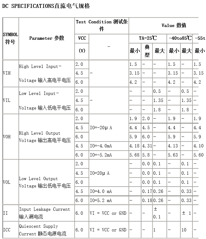 5b51af9ac16ba.png 74ls規(guī)格參數(shù).png
