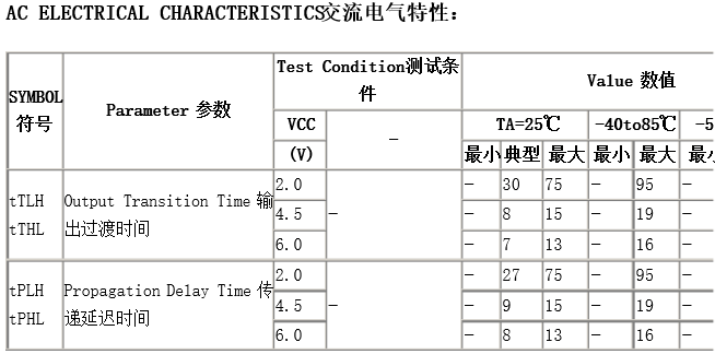 5b51b0248ab77.png 74ls規(guī)格參數(shù).png
