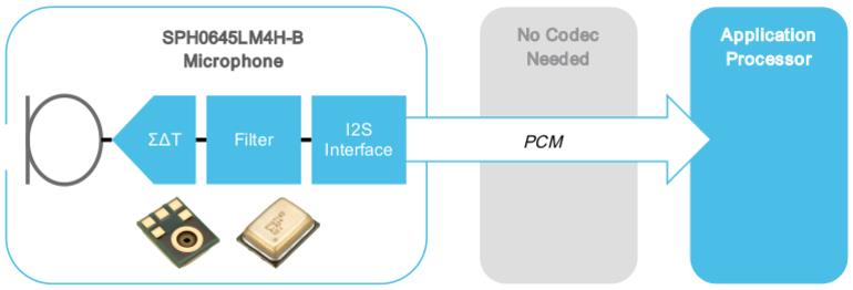 epson-diagram-large.jpg