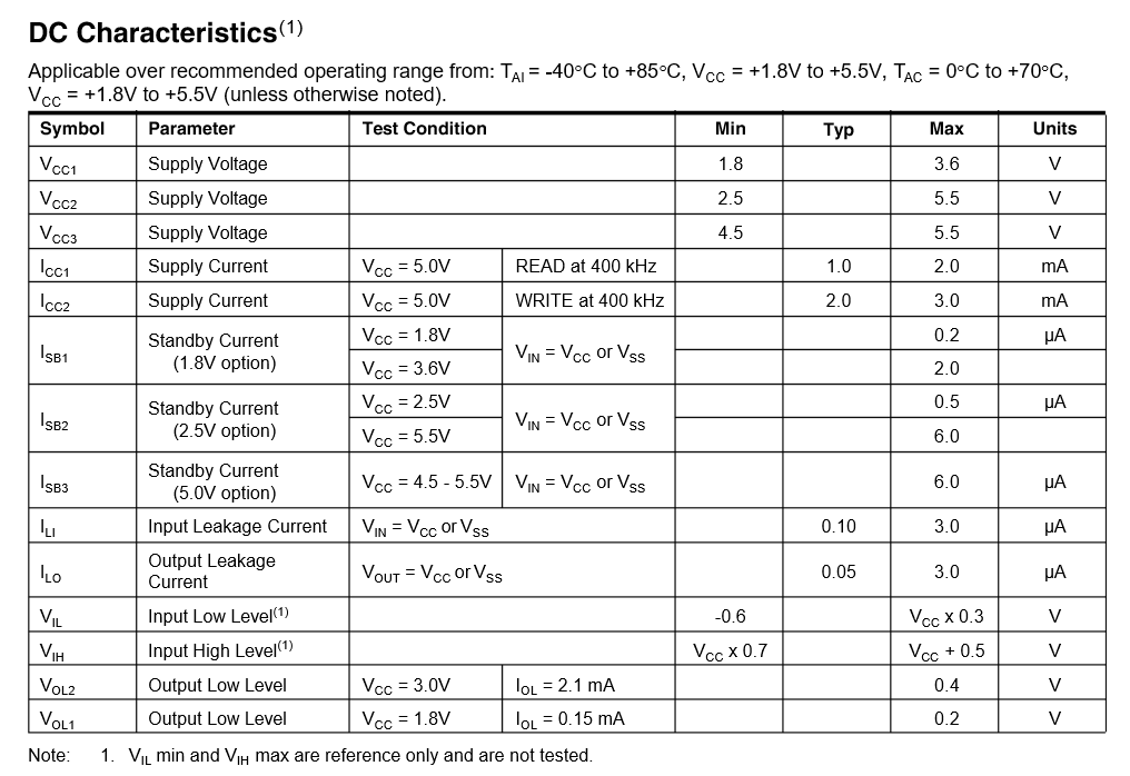 5b62b845ee5a6.png 企業(yè)微信截圖_20180802155133.png