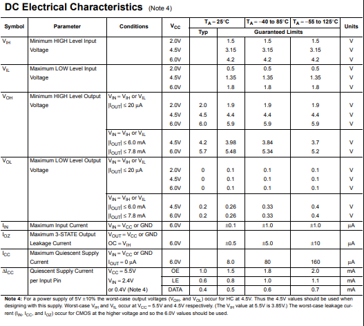 MM74HC573規(guī)格參數(shù).png MM74HC573規(guī)格參數(shù).png