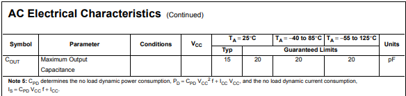 MM74HC573規(guī)格參數(shù).png MM74HC573規(guī)格參數(shù).png