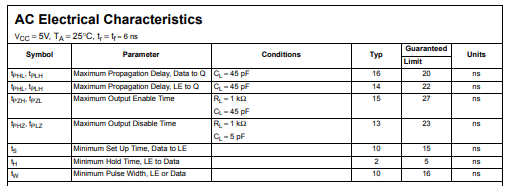 MM74HC573規(guī)格參數(shù).png MM74HC573規(guī)格參數(shù).png