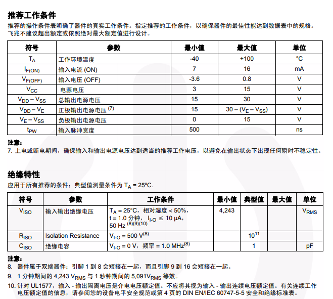 FOD8332參數規(guī)格.png FOD8332參數規(guī)格.png