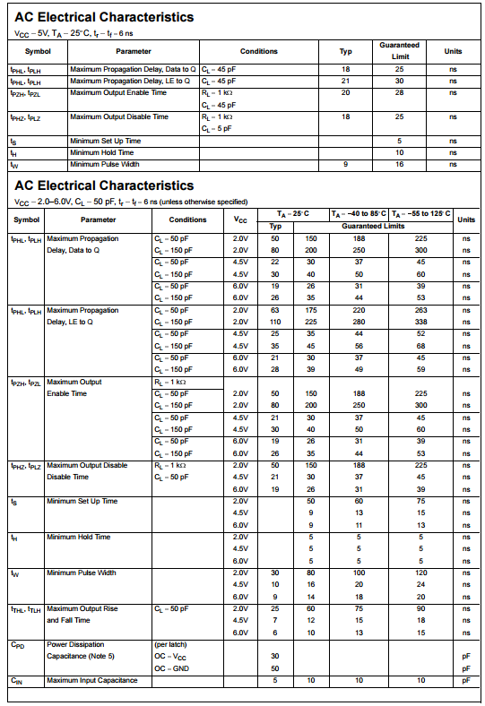 5b6d3488e9360.png mm74hc373-state規(guī)格參數(shù).png