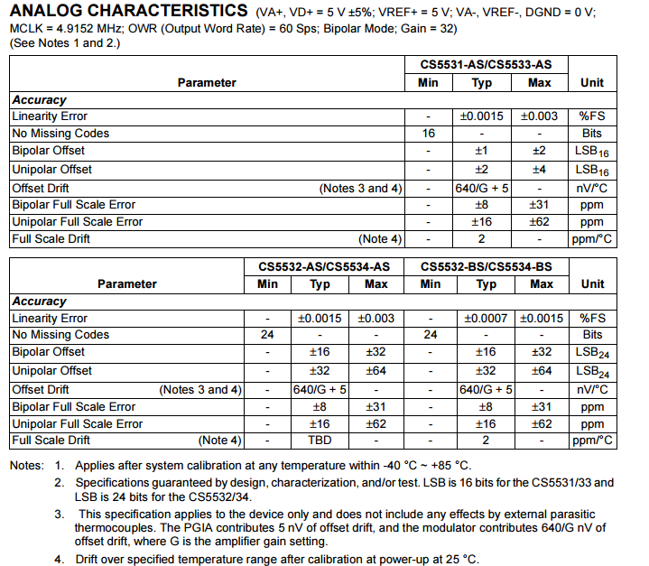 5b6d3a745e32f.png cs5532.png