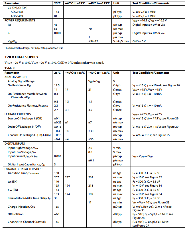 5b6d57fb03ec1.png adg5408規(guī)格參數(shù)1.png