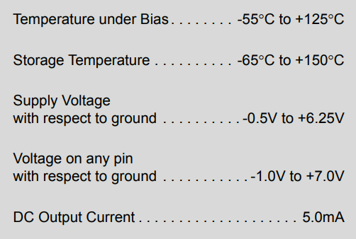 5b712dcc83a8c.png AT25M02參數規(guī)格.png