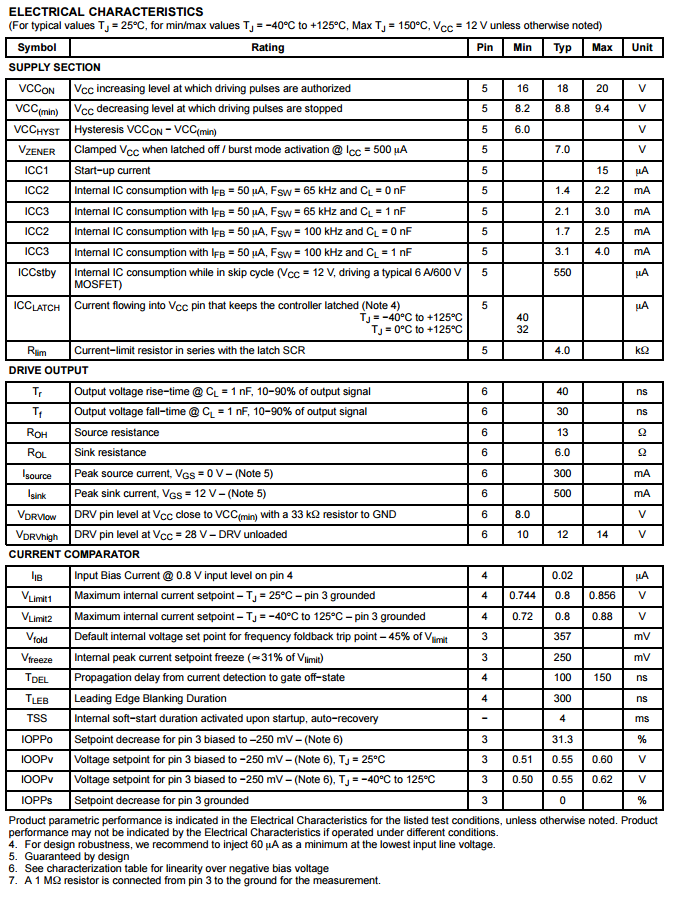 5b754b03c164a.png ncp1251規(guī)格參數(shù).png