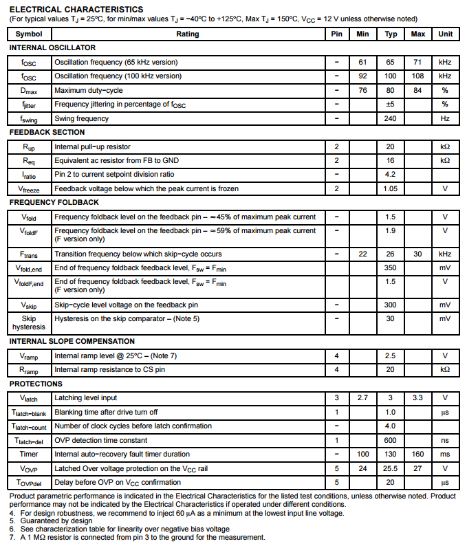 5b754b1d5f3e5.png ncp1251規(guī)格參數(shù)1.png
