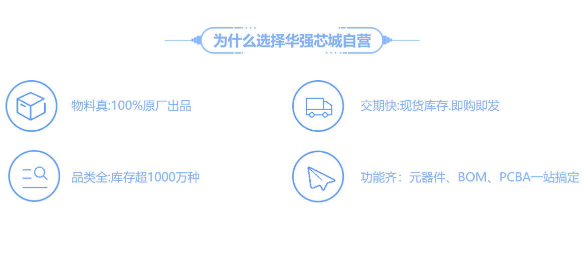 華強(qiáng)芯城自營.png