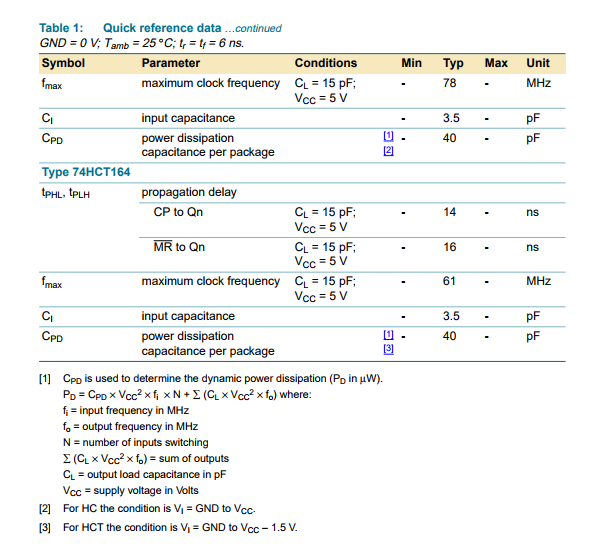 5b88f59dd0ed4.png 74hc164規(guī)格參數(shù).png