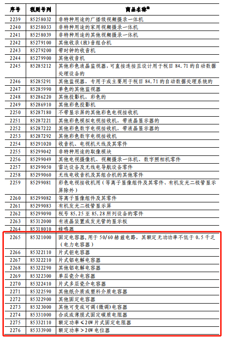 稅委會公告[2018]6號附件1節(jié)選.png