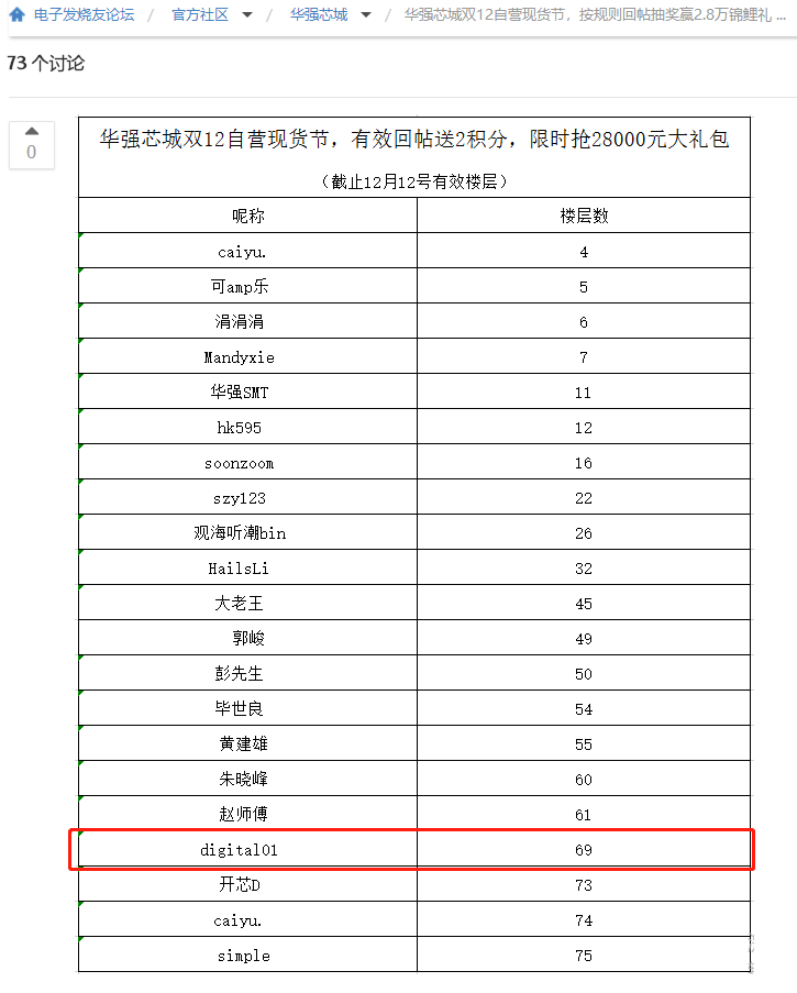 5c1234b61249f.png 中獎名單.png