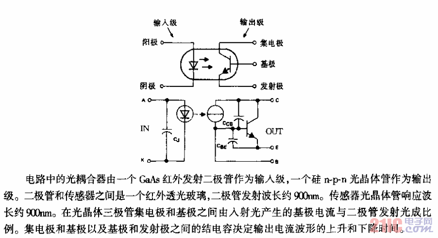光耦合器TIL102／TIL103連接等效電路.gif