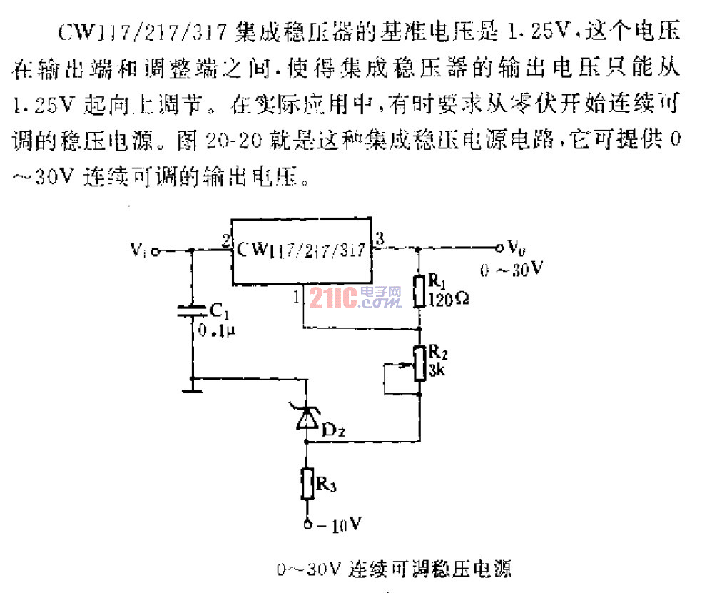 0-30V連續(xù)可調(diào)穩(wěn)壓電源.gif