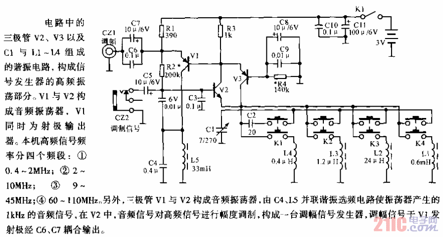 高低頻信號發(fā)生器.gif