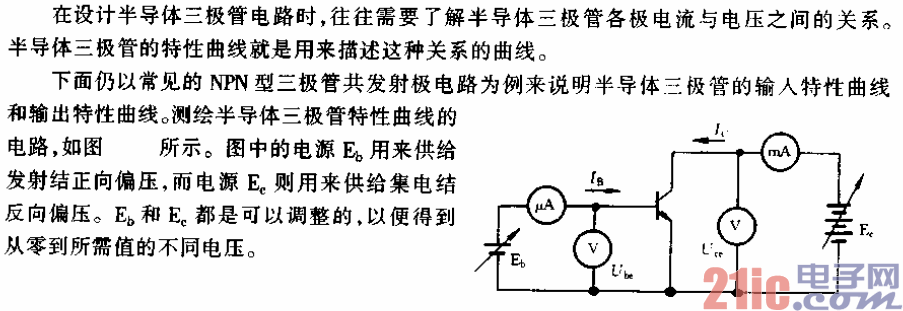 半導(dǎo)體三極管的特性曲線電路.gif
