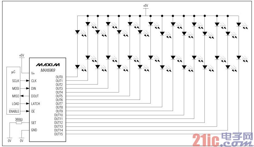 MAX6969 16端口、5.5V恒流LED驅(qū)動器.jpg
