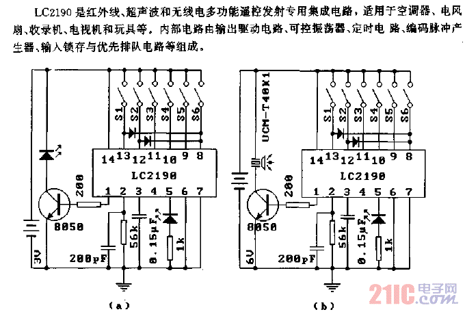 LC2190（空調(diào)器、電風(fēng)扇、收錄機(jī)、電視機(jī)和玩具）紅外線、超聲波和無線電遙控發(fā)射電路.gif