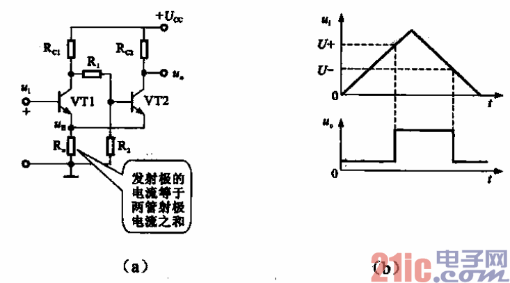 29.射極耦合雙穩(wěn)態(tài)電路及工作波形.gif