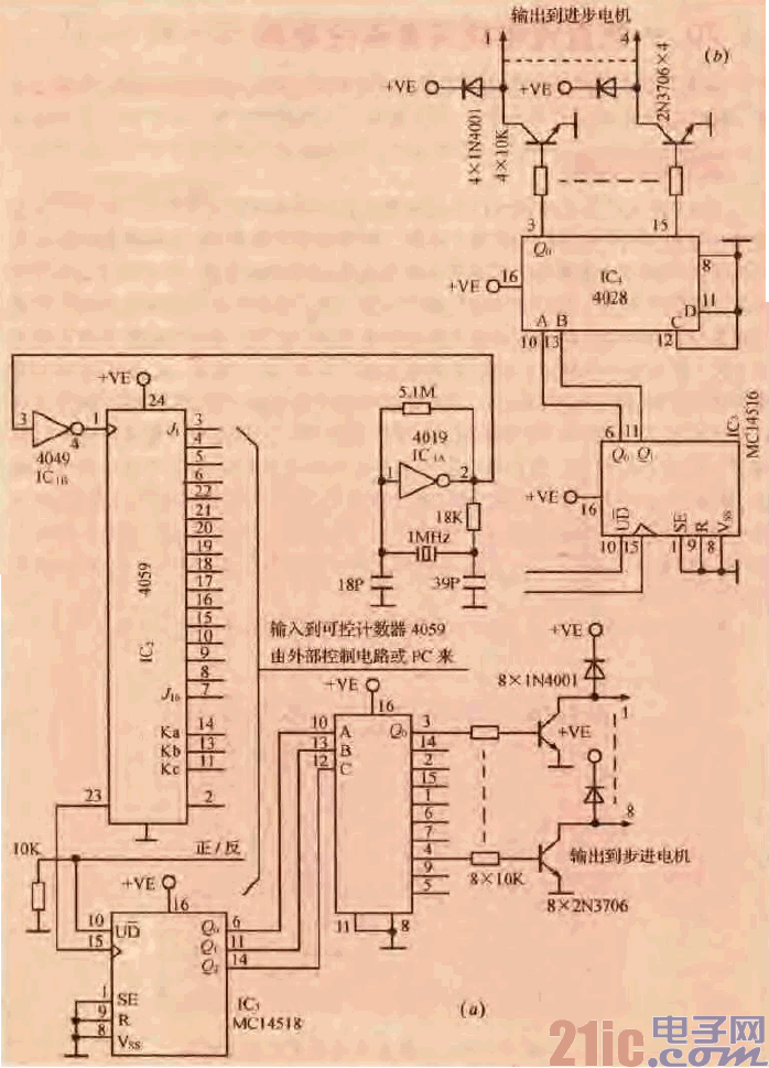 69.一款可調(diào)精密步進(jìn)電機(jī)控制電路.gif