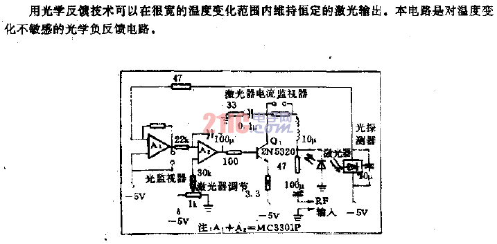 激光發(fā)射機線性度控制電路.gif