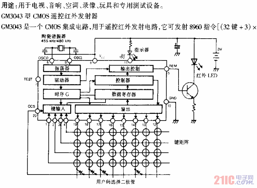 GM3043型CMOS遙控紅外發(fā)射器電路.gif