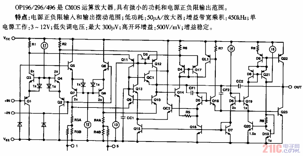 OP196／296／496型微功耗電源正負(fù)限輸入和輸出運(yùn)算放大器.gif