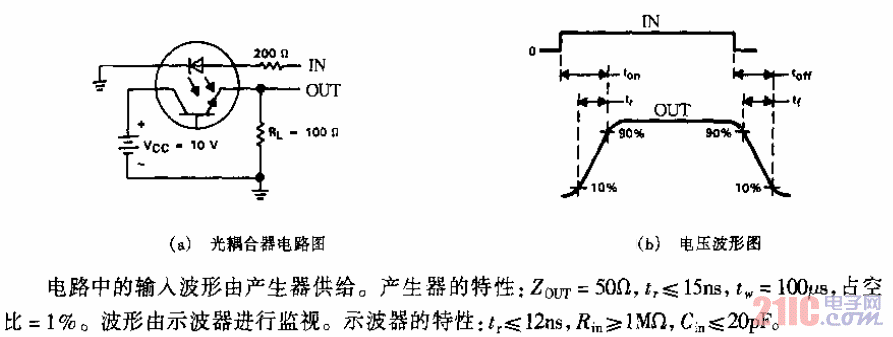 4N22A至4N24A型光電耦合器電路.gif
