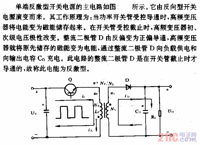 單端反激型開關電源主電路.gif
