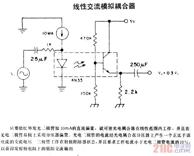 線性交流模擬 耦合器.gif
