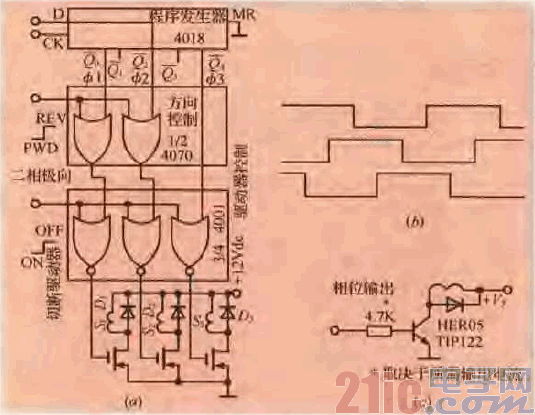 51.一款簡(jiǎn)單的三相無刷步進(jìn)電機(jī)驅(qū)動(dòng)電路.gif