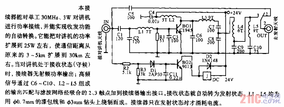 對(duì)講機(jī)功率接續(xù)器.gif