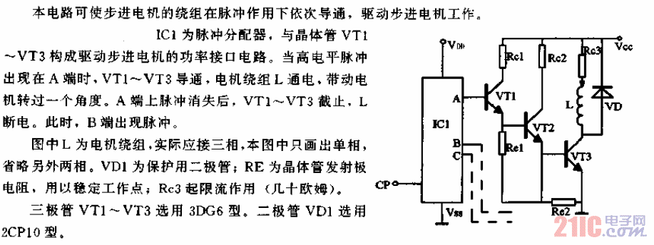 CMOS驅(qū)動(dòng)步進(jìn)電機(jī)的功率接口電路.gif