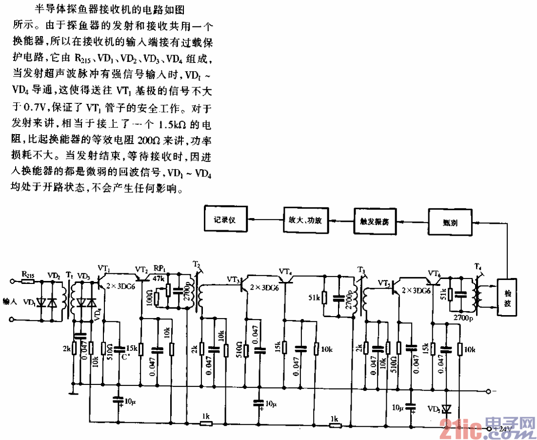 半導(dǎo)體探魚器接收機(jī)的電路.gif