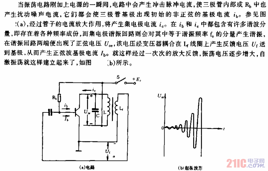 振蕩電路的起振與穩(wěn)幅過(guò)程電路.gif