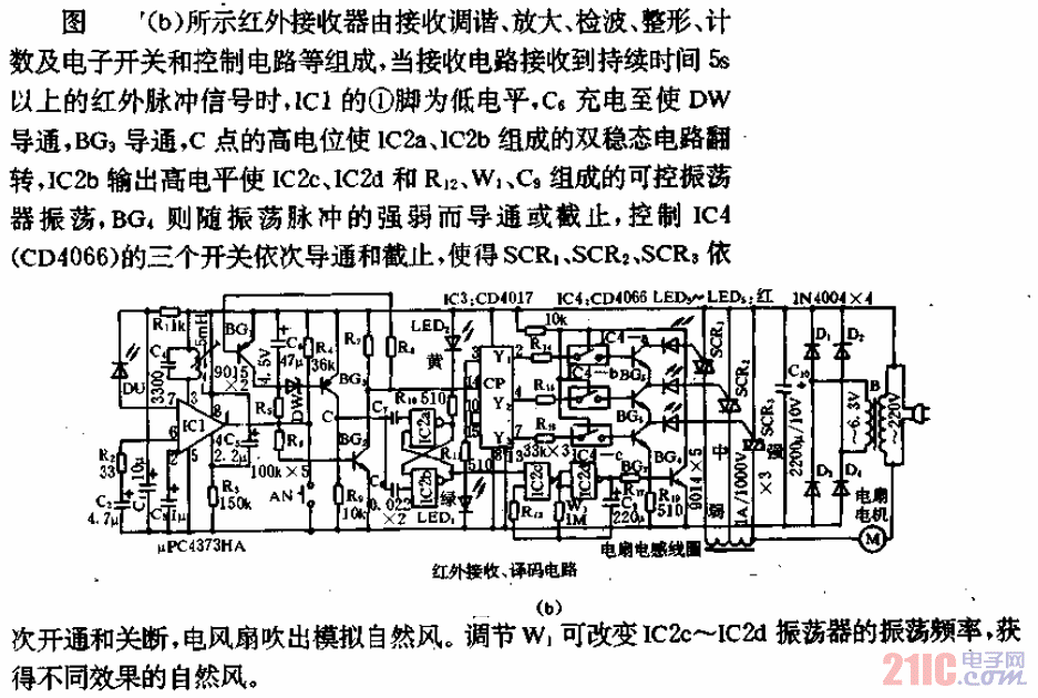 電風(fēng)扇紅外遙控器電路-b.gif