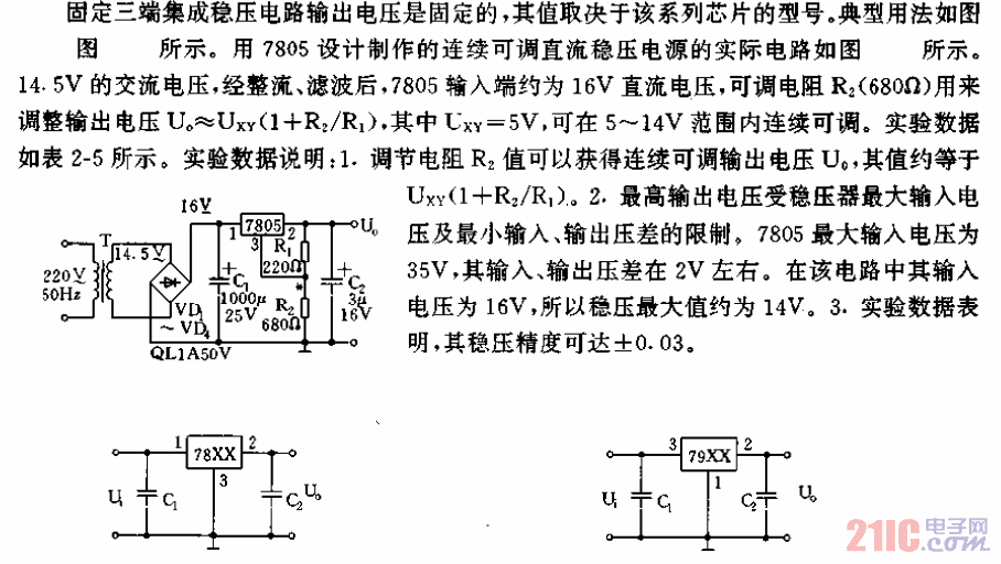 用固定三端穩(wěn)壓集成電路制作可調(diào)直流穩(wěn)壓電源電路.gif