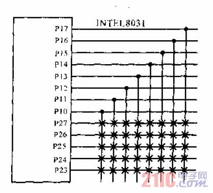 8031單片機P1P2口構成的鍵盤電路.gif
