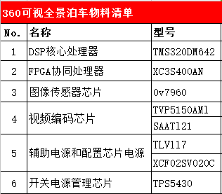 物料.png